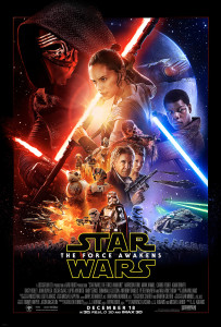 Read our spoiler free Star Wars: The Force Awakens Movie Review and find out if it is worth all the hype.